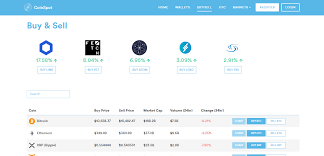 Basically, it allows you to store your cryptocurrencies in peace, but it also comes. Best App For Buying Cryptocurrency Australia Best Way To Invest In Bitcoin