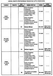 Ujian bertutur bahasa melayu 1. Ujian Lisan Mendengar Pt3 2018 Engagement