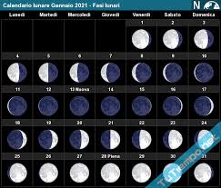 Check spelling or type a new query. Calendario Lunare Gennaio 2021 Fasi Lunari