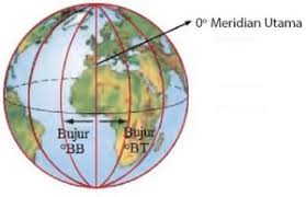 Letak Astronomis Dan Geografis Indonesia Idschool