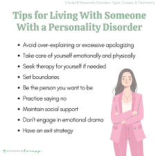 Image result for Cluster B Personality Disorder