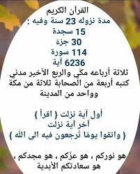 pin by chamsdine chams on دين islamic teachings good morning gif words