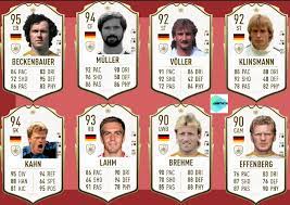 Kevin müller on fifa 21. Dear Ea Sports We Need More German Icons Fifa