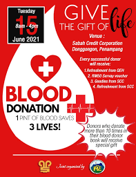 This table shows what our best rates are along with the maximum rate you could be offered based on the rate you are offered will be a personalised rate based on your current individual circumstances, including credit information held. Sabah Credit Corporation Siaran Facebook