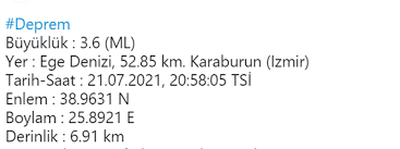 Afad'dan yapılan açıklamaya göre, sarsıntı saat 13.02'de ve 16,1 kilometre derinlikte gerçekleşti. B Rmotyr8vqkdm