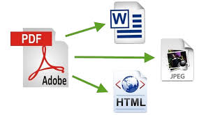 Free Online Converter Is A Software That Allows You To Convert Scanned Pdf And Images Into Editable Word Text Excel Output Form Online Converter Words Online