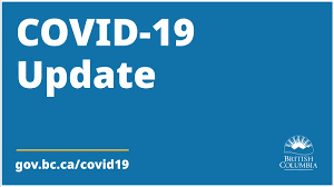 The province's ministry of health announced 185 new cases of the coronavirus on wednesday, bringing the rolling average to 115. Bc Government News On Twitter Covidbc Update 742 New Cases Since We Last Reported For A Total Of 150 631 Cases In Bc July 30 31 160 Cases July 31 August 1 196 Cases August