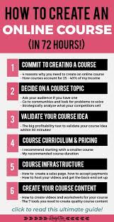 Learn How To Create An Online Course In Just 72 Hours With Step By Step Tips For Your Business Decide Create Online Courses Online Education Online Marketing