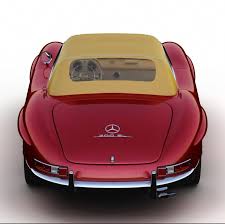 Mercedes 300sl Capsa99 Agen Poker Domino Bet Texas Poker Dewa Domino Poker Facebook Www Capsa99 Com Classic Cars Mercedes Benz 300 Mercedes Benz Classic