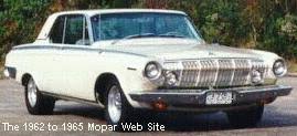 Image result for Turquoise 1963 Polara