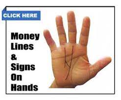 Indian Palm Reading Hast Rekha Gyan Palm Reading Palmistry Palm Reading Charts
