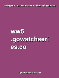 Pin On Website Status