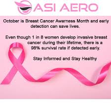 Many things affect a person's chance of getting breast cancer, these are called risk factors. Breast Cancer Awareness Month 2020 Aeronautical Support International Llc