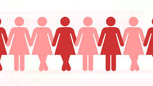Bladder Leakage 3 Things Women Should Know About Urinary Incontinence