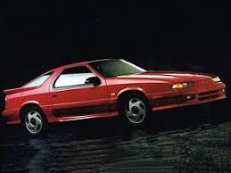 Image result for Monaco Red 1993 Colt