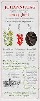 Wann ist sommersonnenwende und wann ist johannistag? Interessante Fakten Zum Johannistag Am 24 Juni Warum Das Hochfest Der Geburt Johannes Des Taufers Auch Spargelsilvester Wird Hier Kannst Du Es Nachlesen