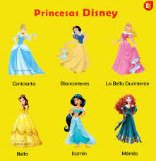 Names Of Disney Princesses In Spanish Disney Princess Spanish Fashion Vocabulary
