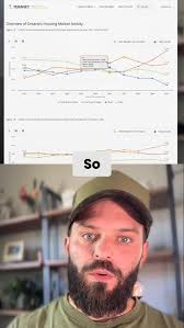 First-time home buyers were pushed out of the market, with even second home  buyers buying more houses in 2021. But first-time buyers are coming back,  now at 33%! #firsttimehomebuyer #realestate ...