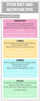 Nutrition Diet Plan For Athletes Nutrition Facts Navel Orange Opposite Equine Nutritionist Near Me One Nutrit Pcos Diet Nutrition Diet Plan Diet And Nutrition