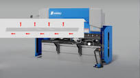 How does CNC Press Brake Crowning Work
