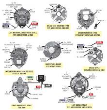 Ac battery wiring diagram / 1. Diagram Mando Wiring Diagram Full Version Hd Quality Forddiagram Mariachiaragadda It