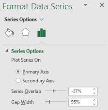 excel clustered column chart with percent of month