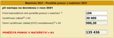 Otcovská dovolená se prodlouží, schválili poslanci. Otcovska Dovolena 2021 Kalkulacka Kurzy Cz