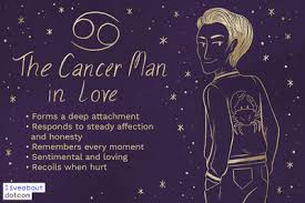 Cancer And Cancer Love Compatibility
