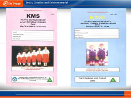 Maybe you would like to learn more about one of these? Kartu Posyandu