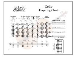 39 Hand Picked Fingering Chart