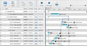 6 of the best gantt chart software