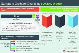 Check spelling or type a new query. 2021 Social Work Masters Programs Msw