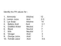 Is tomato juice acidic alkaline or neutral. Honors Biology Module 6 The Cell October 29 Ppt Download