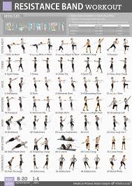 Gym Home Exercise Posters Set Of 5 Workout Chart Large 19