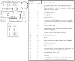 Free download 2004 chevy 2500hd fuse block diagram and more than 10 million titles. Fuse Block Diagram Mustangforums Com