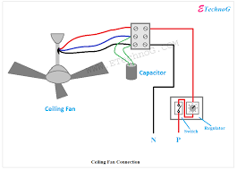 Ceiling fan connection circuit diagram. Proper Ceiling Fan Connection With Regulator Switch And Capacitor Etechnog Ceiling Fan Ceiling Fan Switch Electronic Circuit Projects