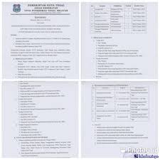 Surat pengunduran diri atau surat resign adalah sarana menyampaikan niat untuk berhenti bekerja di pekerjaan tertentu kepada atasan secara resmi. Lowongan Kerja Puskesmas Tegal Selatan Desember 2020
