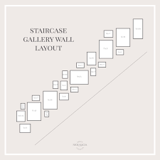 Photos are a natural fit for gallery walls as a way to showcase your favorite people, places and things. How To Create A Gallery Wall Nick Alicia