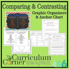 4 Graphic Organizers To Compare And Contrast Teach Junkie