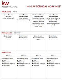 Keller Williams User Login Business Management Job Goals Keller Williams