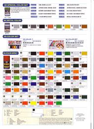 gunze sangyo paint conversion chart www bedowntowndaytona com