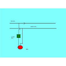 If in any sort of problem, feel free to exchange your thoughts with me (comments need. 10 Simple Electric Circuits With Diagrams Bright Hub Engineering