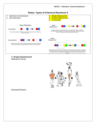 Transcribed image text from this question. What Is Double Displacement Decomposition