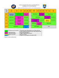 Jadual Waktu Pelaksanaan Praktikum 1 Bimbingan Dan Kaunseling