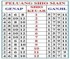 Maybe you would like to learn more about one of these? Togel Putri Hauki Photos Facebook