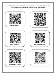 Dokumen standard pendidikan moral sjkt tahun 3. Qr Code Rpt Dskp