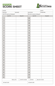 • very first move, can choose to advance 1 or 2 squares. Chess Score Sheet Free Pdf Template Chess Com