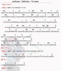 คอร ดเพลง ไปฮ กก นสา ไผ พงศธร ไปฮ กก นสา คอร ดก ต าร คอร ด ง ายๆ เพลง ความร ก