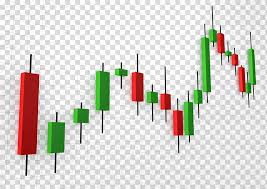 Red And Green Graphing Bars Illustration Candlestick Chart