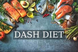 Image result for DASH Diet